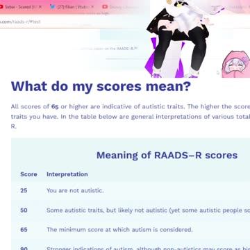 Filian discover she have autism