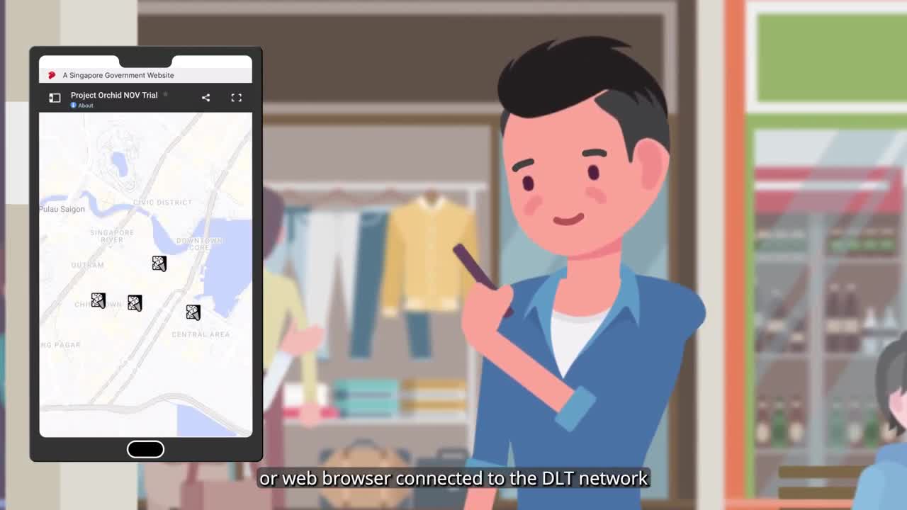 DBS x Open Government Products – Purpose Bound Money Vouchers (Live Pilot)