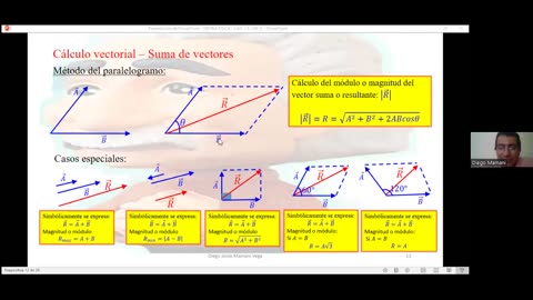 ADC SEMESTRAL 2022 Semana 01 FISICA