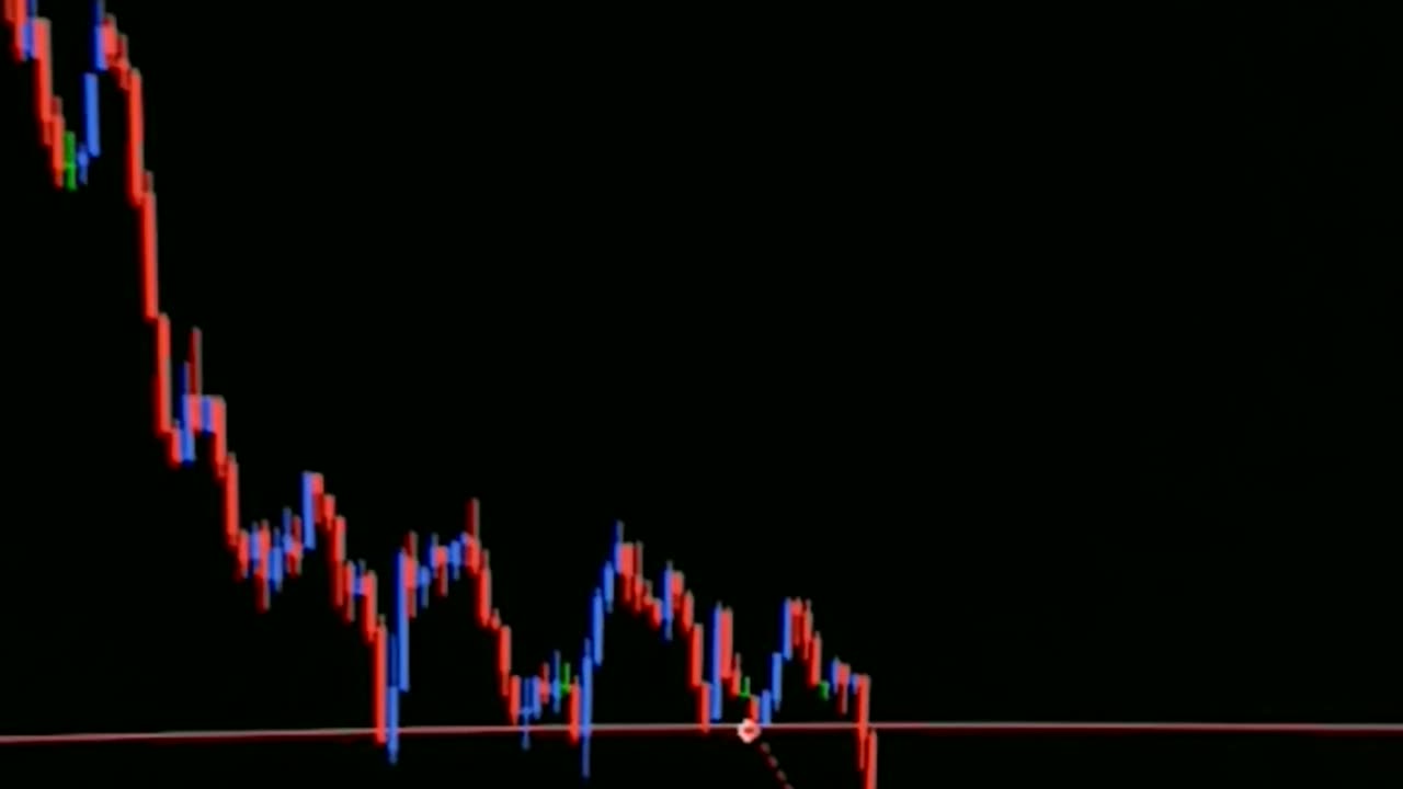 $100 to $1000 challenge. Trade #14 close $139. GBPUSD 04/01/2024. Terrible Trading