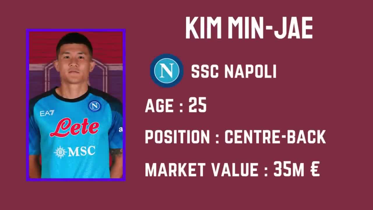 SOUTH KOREA Official Squad FIFA World Cup Qatar 2022 Korea Republic World Cup Squad Qatar 2022