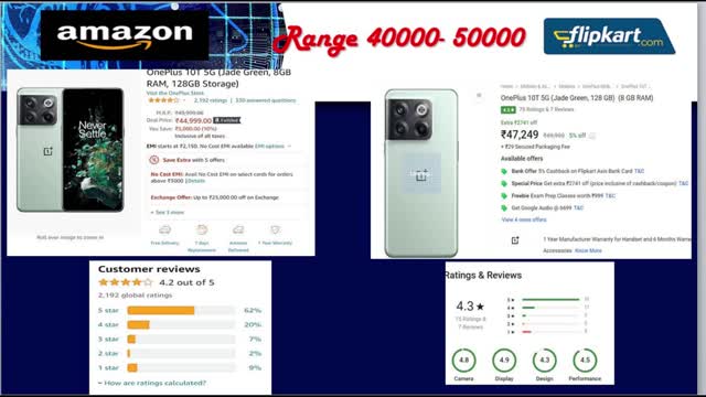 comparison of online electronic products