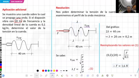 ANUAL ADUNI 2024 | Semana 22 | RM | Geografía | Física