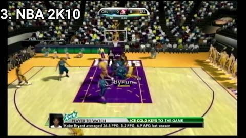 Review of All NBA Games for Wii