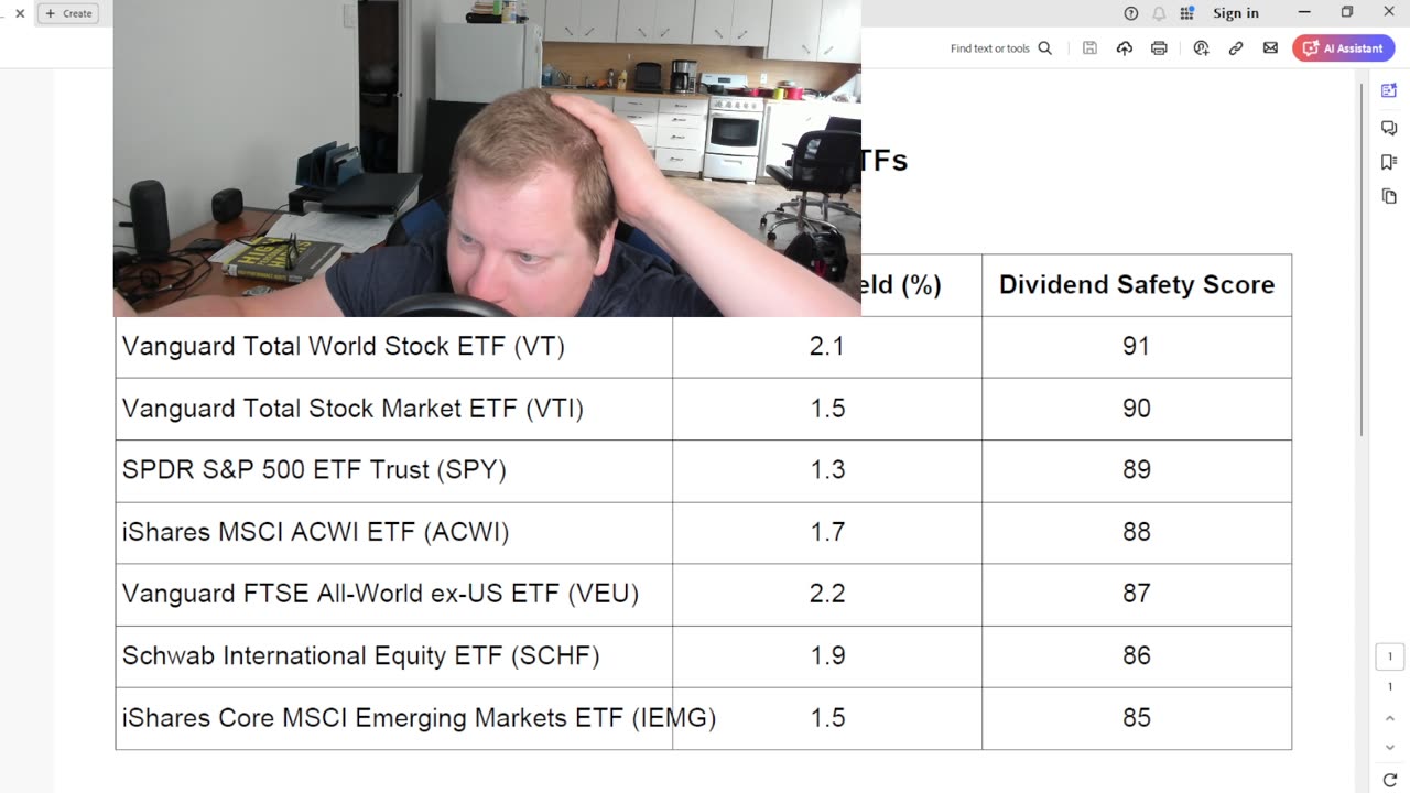 Top 7 Most Diversified ETFs