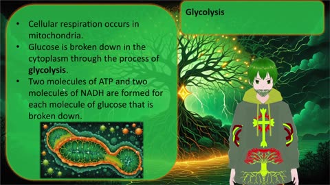 Pre-AP Bio Unit 2 Module 8 Day 3 Video 1