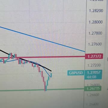 Pound Sterling remains on backfoot ahead of UK Inflation, Fed-BoE policy