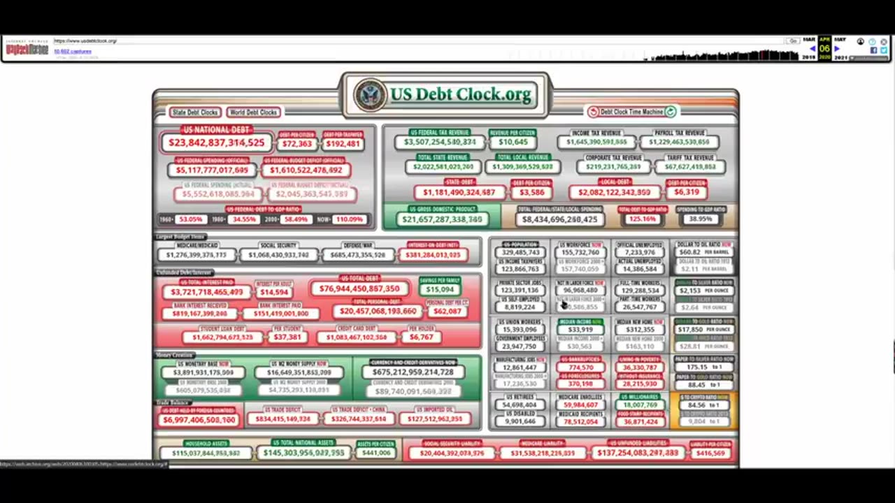 US Debt clock - more strangeness. - 4th October 2023