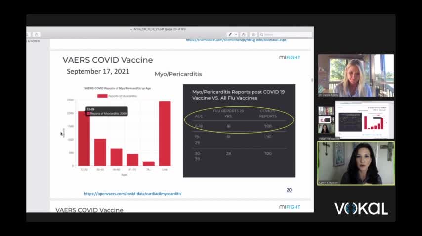 what's REALLY in the C19 vaccines!