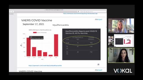 what's REALLY in the C19 vaccines!