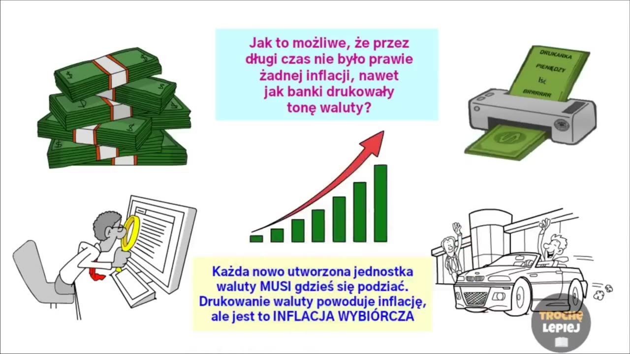 #32 Czy to jest śmierć dolara Amerykańskiego