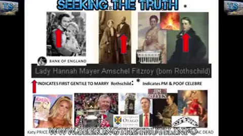 The Rothchild Dynasty