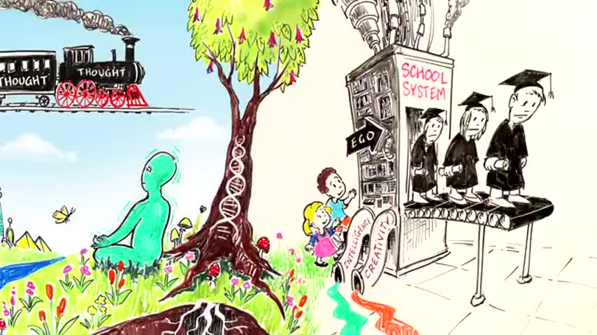 ALAN WATTS & ECKHART TOLLE - WHAT LIES BEYOND THE MIND