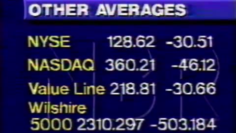 October 19, 1987 ~ Black Monday