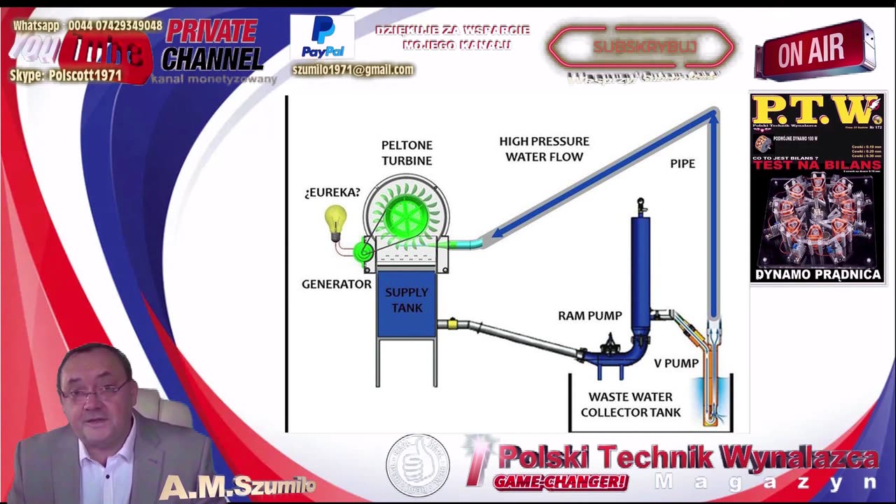 HYDRO MICRO POWER PLANT HMPP ENERGY /RAM WATER PUMP