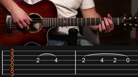 How to learn guitar step by step