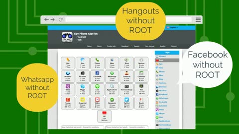 Hangouts spy, Hangouts tracker