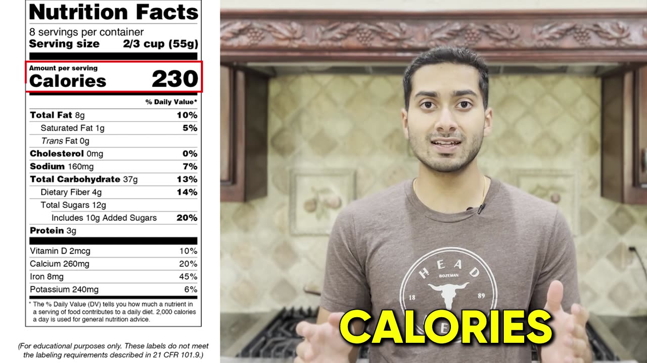 Cracking the Code: Understanding NUTRITION LABELS