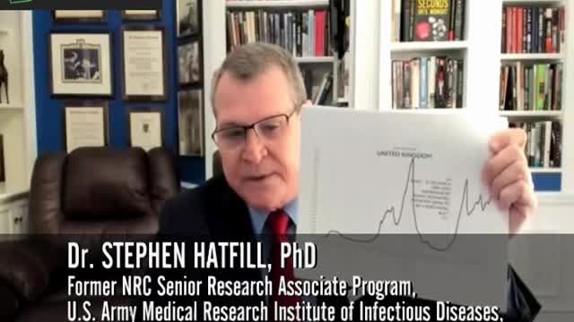 Dr. Stephen Hatfill, PhD: Problematic Vaccines Should Not Be Mandated