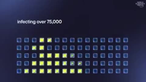 They think you are stupid, THE GREAT RESET: They are warning you of a cyber ‘pandemic’