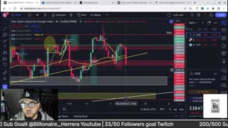 Day trading | Billionaire_Herrera | FTMO | 02/17/2023 Livestream