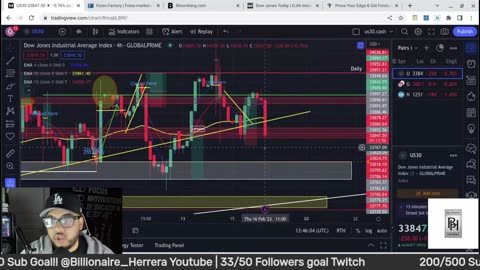 Day trading | Billionaire_Herrera | FTMO | 02/17/2023 Livestream