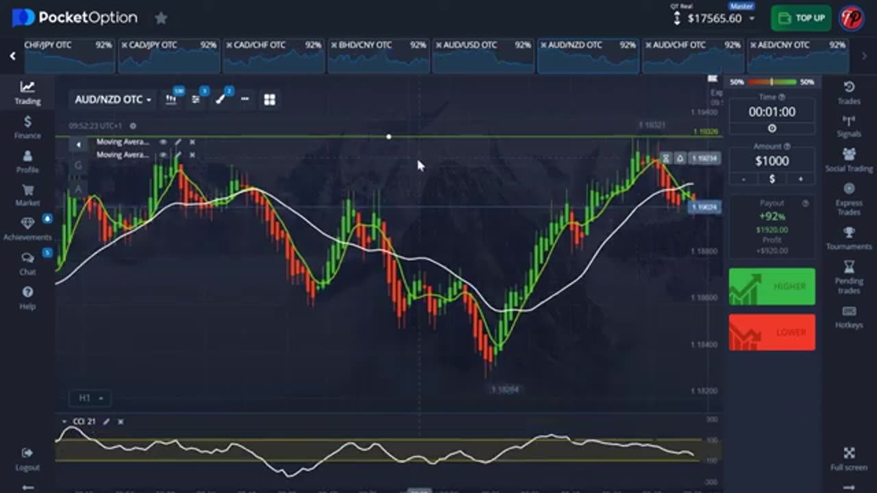 The Only Day Trading Strategy I'm Using In 2024 Day Trading Strategy For Beginners Day Trading Tips