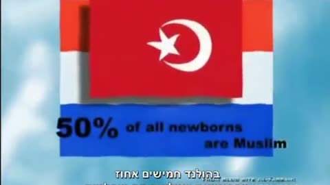 The Demographics of Islam and the West