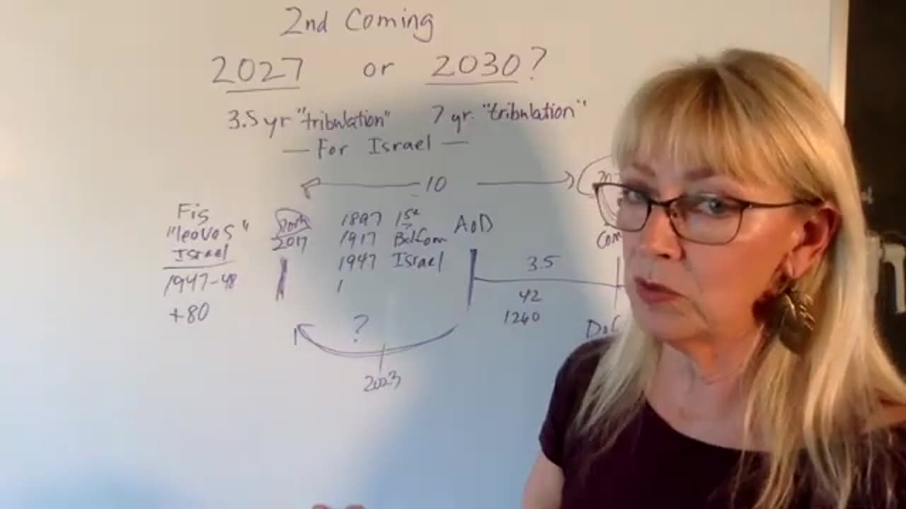 2nd Coming in 2027 or 2030. Part 2- Sept. 8, 2023