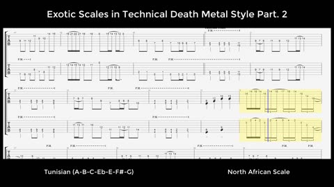 Exotic Scales In Technical Death Metal Style Part.2