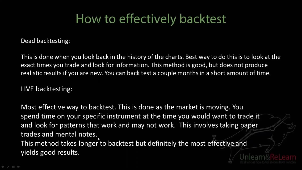 3 psychology How to Effectively Backtest