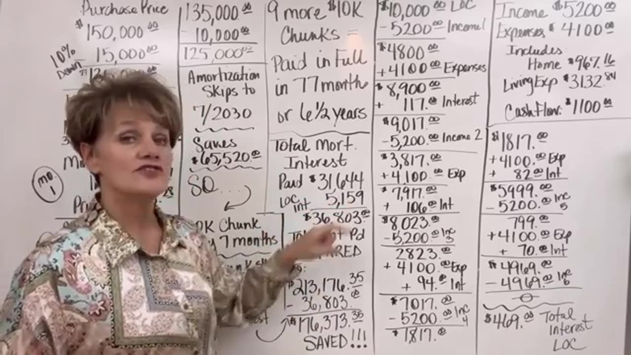 VANNtastic - How To Beat Insane Mortgages. You’re Not Poor…You’re Getting Robbed