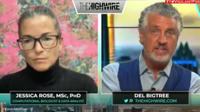 84% Spike in Millennial Deaths Coincides With Vaccine Rollout