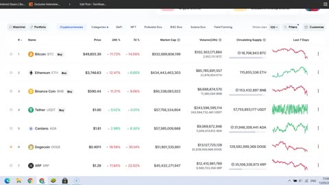 How To Invest and Make Money with Cryptocurrency in Nigeria