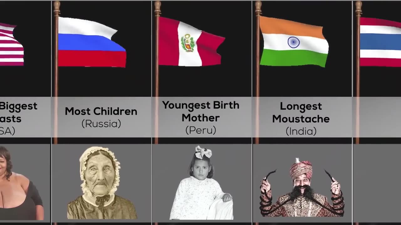 Human World Records From Different Countries