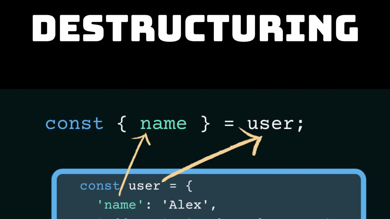 Top 5 javascript features