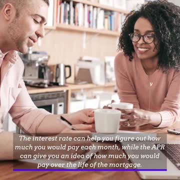 What does interest rate and APR mean ?