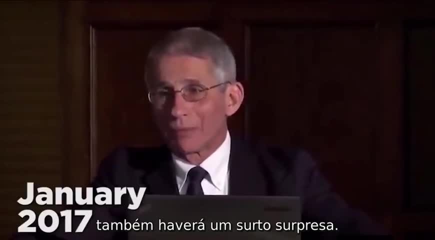 BILL GATES FAUCI COVID-19