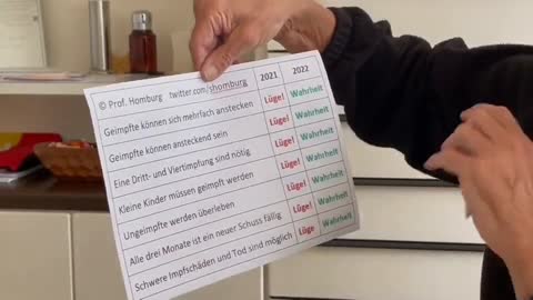 Pandemie vorhersagen, Verschwörungstheorie und Realität