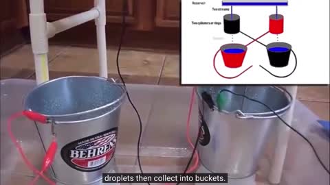 electricity from falling water drops