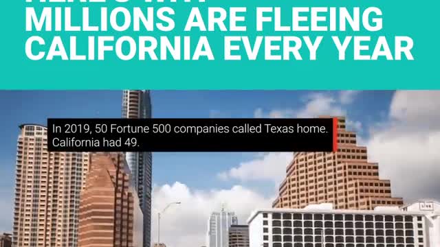 Millions are fleeing California every year