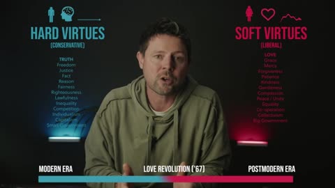 Trench - A Christian Guide to the Culture War | Ep.24 - No Religion