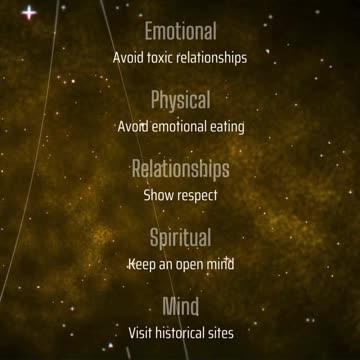 Daily Mind-Body-Spirit Tips #34