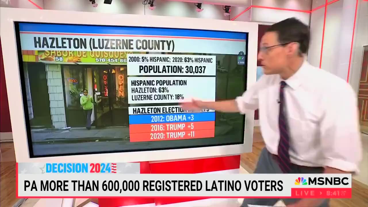 NBC: Democrats continue to hemorrhage support among Hispanic voters in Pennsylvania. 📉🗳️🌎