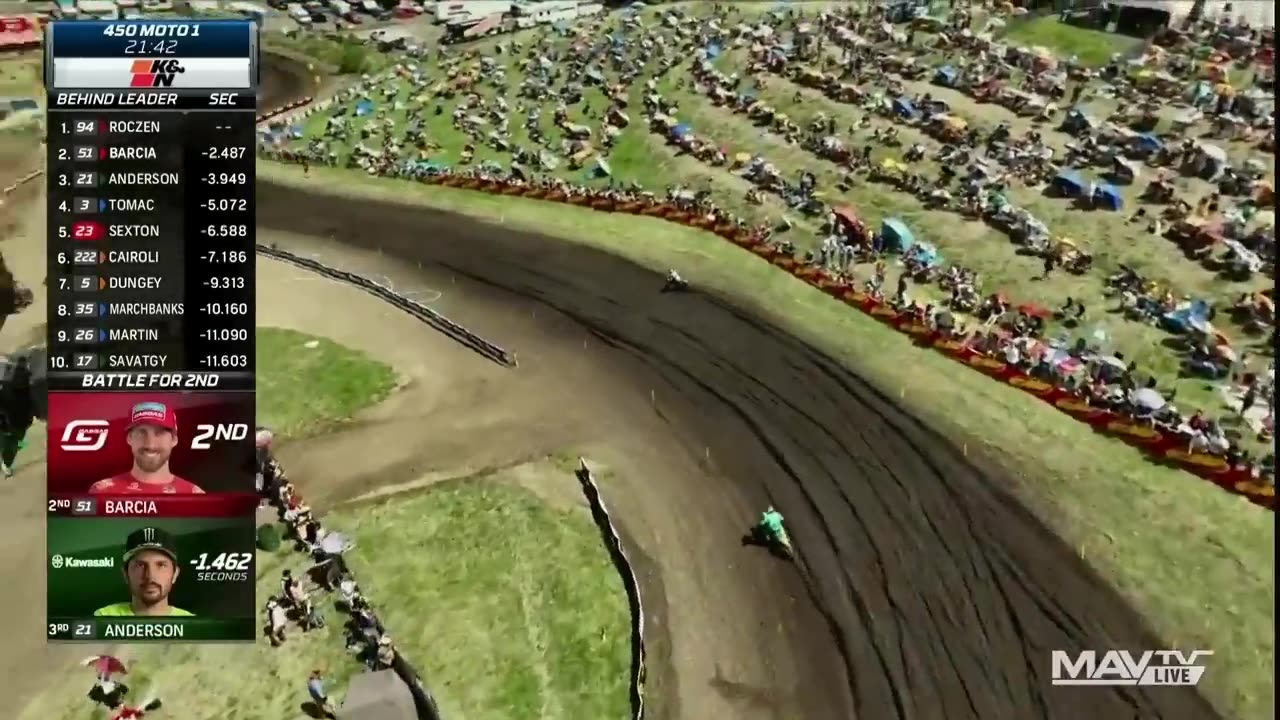 Thunder Valley National FULL 450 Moto 1 _ 2022 Pro Motocross