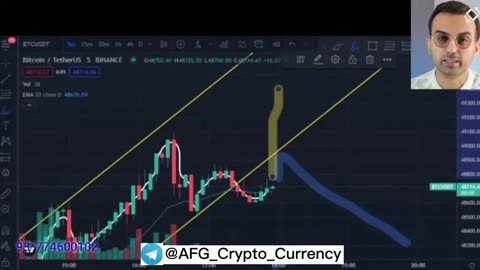 جلسه بیست و هشتم ترم دوم دوره سوپر تریدر دکتر پاشا