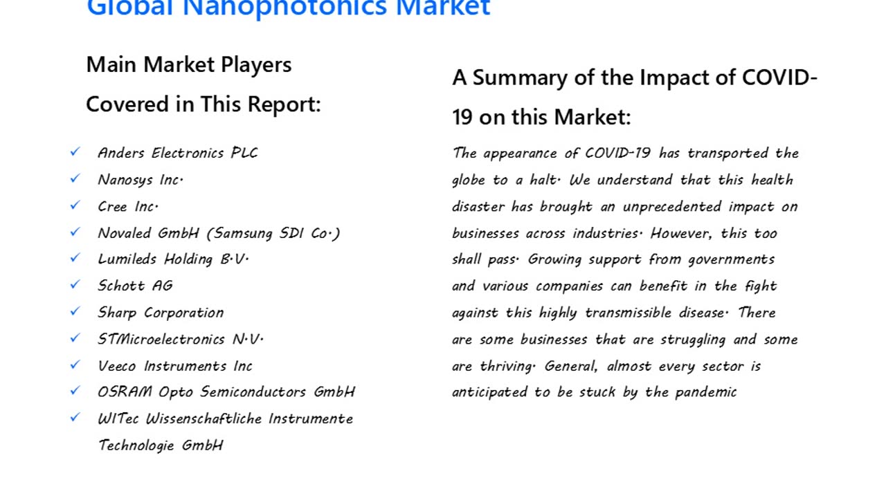 Nanophotonics Market Forecast By Industry Outlook By Forecast Period