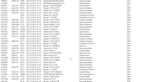 This is how we track airplanes over phoenix az every day ~