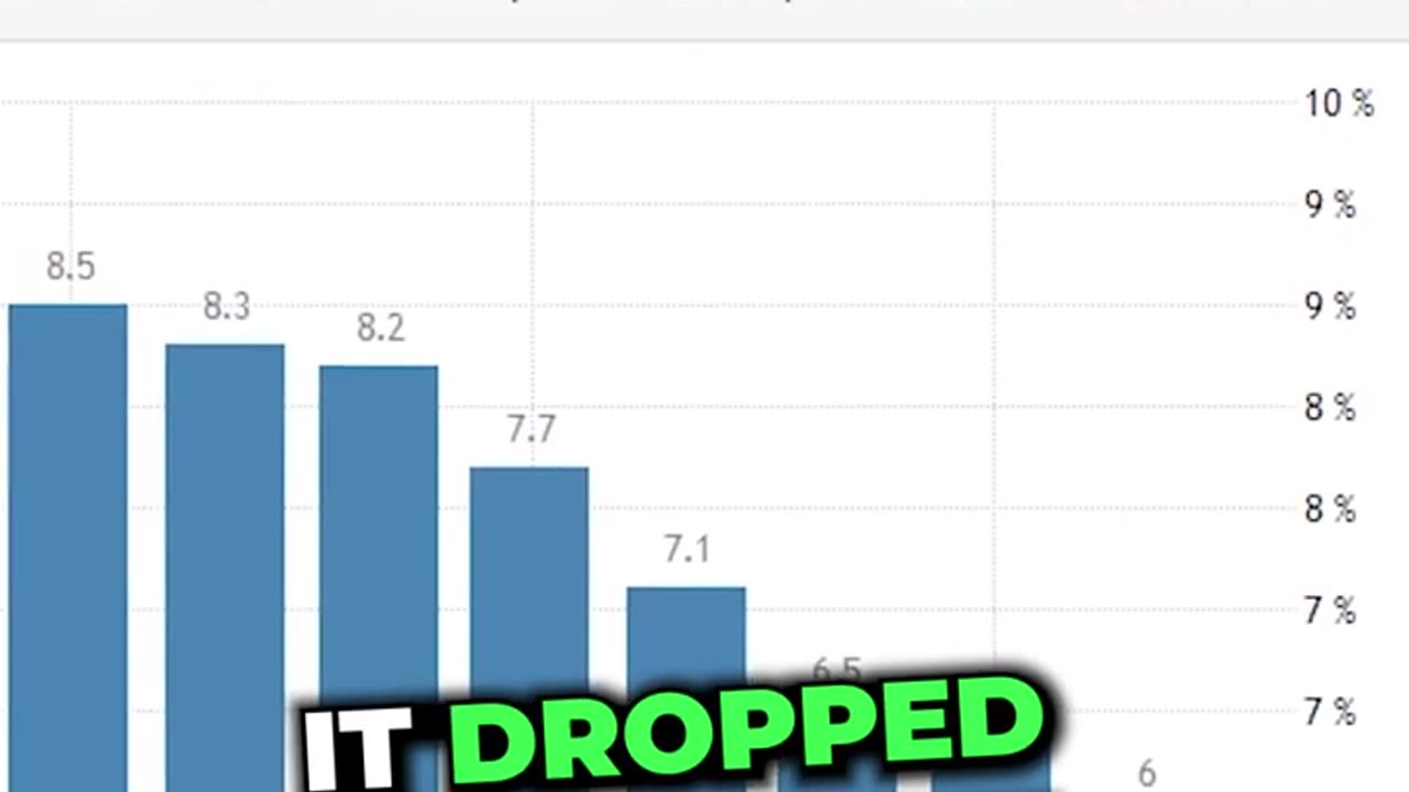 WTF Is Going On In Crypto THIS WEEK!