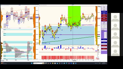 Bluewater Wrap and Trades for Oct 29